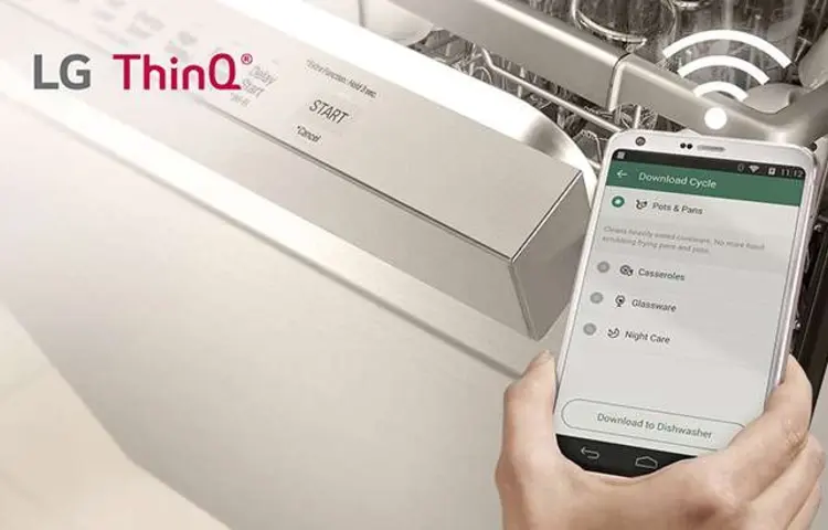 فناوری LG ThinQ با هدف هوشمندسازی وسایل خانگی و ارائه تجربه‌ای متفاوت از زندگی مدرن طراحی شده است. 