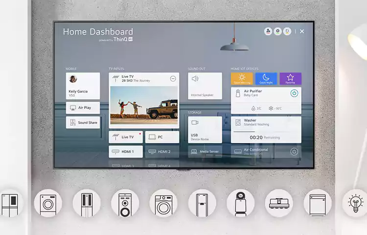 قابلیت ThinQ در تلویزیون‌های ال‌جی